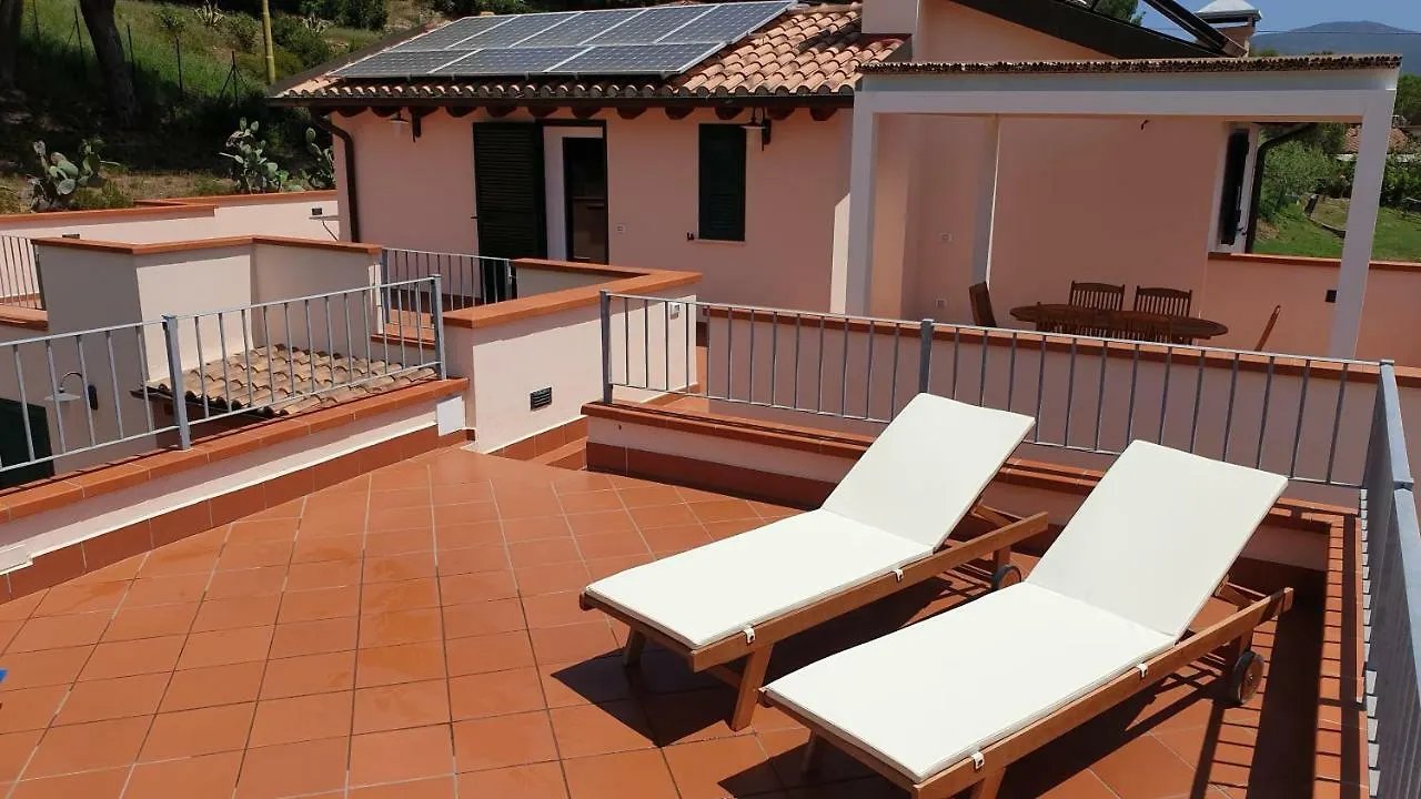 Villa Sofia Marina di Campo 0*,  Itálie